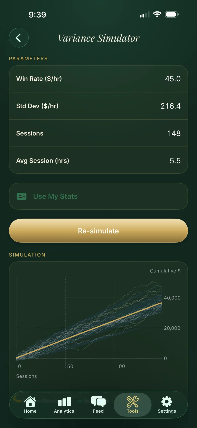 The FeltIQ variance simulator running a Monte Carlo cumulative-profit projection